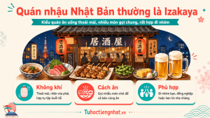 Quán nhậu Nhật Bản thường là izakaya với không khí thoải mái và nhiều món gọi chung